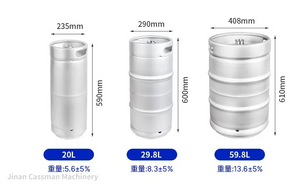 Стандартный пивной бочонок США