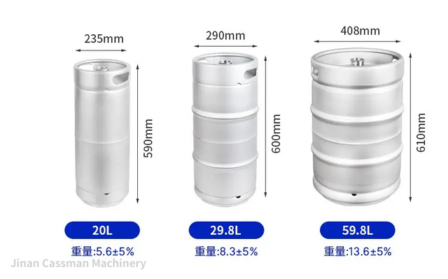 Стандартный пивной бочонок США