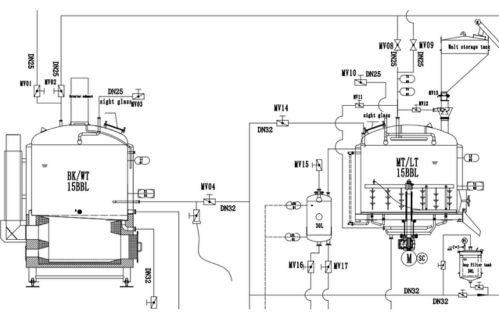 Технологическая схема варочного порядка с прямым нагревом.jpg